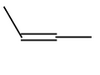 images/download/attachments/49827273/stereo_around_double_bond_5.png