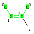 images/download/attachments/49827273/stereo_around_double_bond_9.png