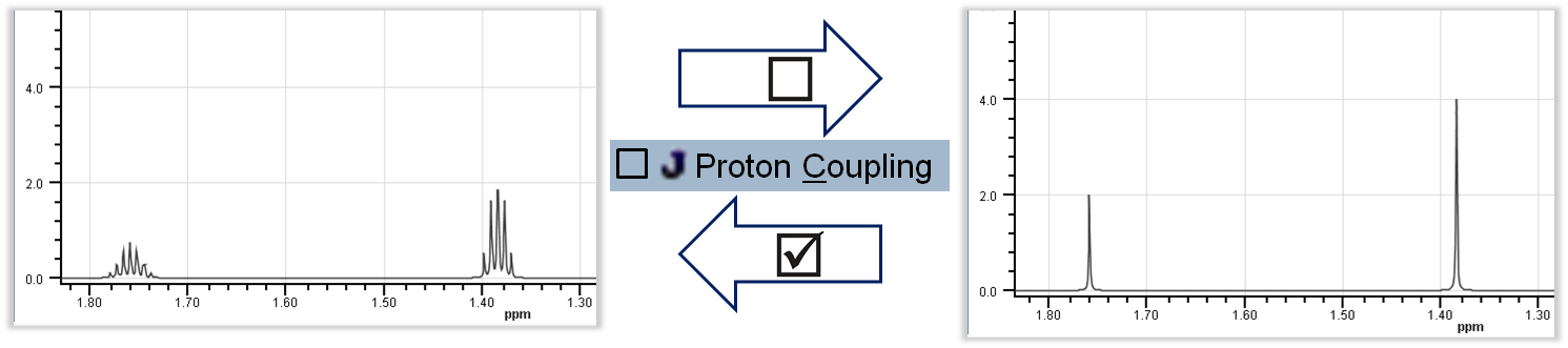 images/download/attachments/49827381/proton_coupling.png