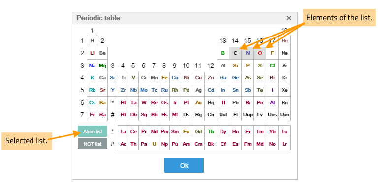 images/download/attachments/50499621/Periodic_Table_dialog.png