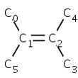 images/download/attachments/51026814/stereo_around_double_bond_14.gif