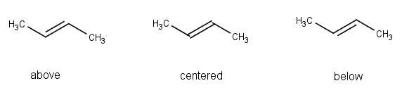 images/download/attachments/51031871/Double_bond_aligment.png