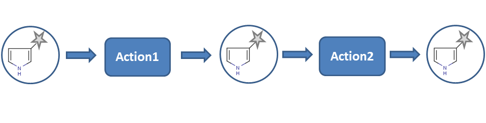 images/download/attachments/50439572/unmodified_molecule.png