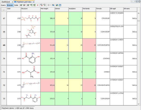 images/download/attachments/43901230/conditional_formating.png