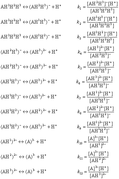 images/download/attachments/48078763/AH3_ions.gif