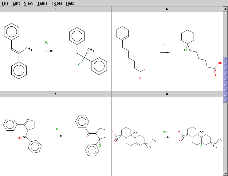 images/www.chemaxon.com/jchem/examples/reactor/img/alkene_hcl_result.png