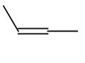 images/download/attachments/49206129/stereo_around_double_bond_20.gif