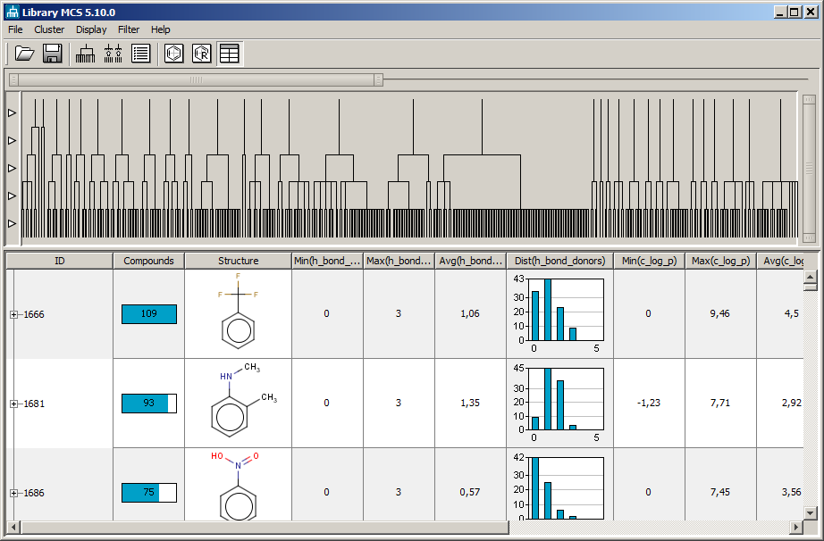 images/www.chemaxon.com/jchem/doc/user/LibMCS_files/libmcs_01.png