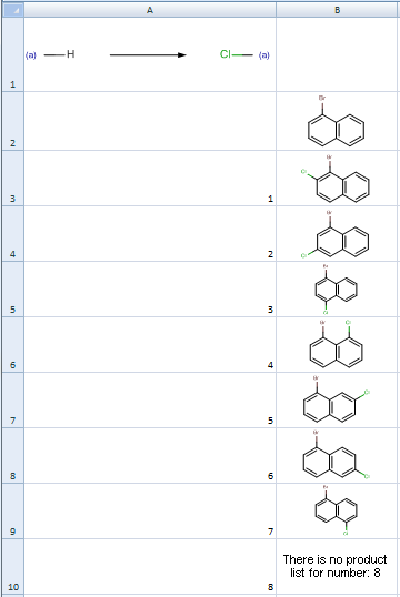 images/www.chemaxon.com/jchem4excel/userguide/functions.reactor.4.png