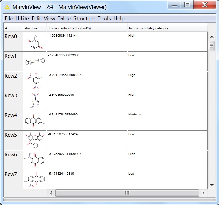 images/download/attachments/41128083/solubility_knime_outp.jpg