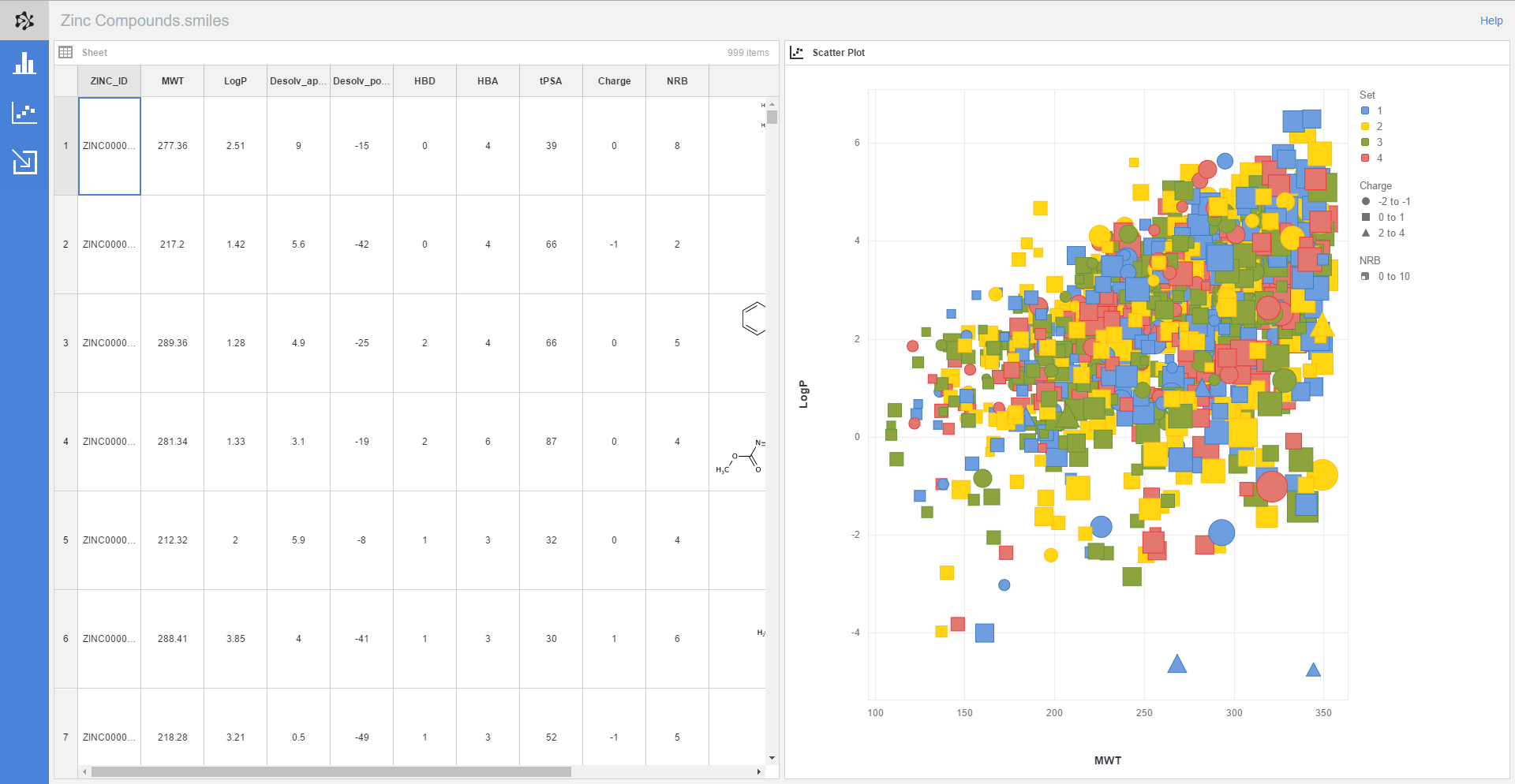 images/download/attachments/41130139/ScatterPlot1.png