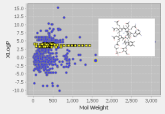 images/download/attachments/42173244/ScatterPlotChart50.png