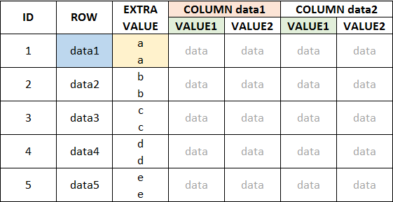 images/download/attachments/49206438/1_pivotTable.png