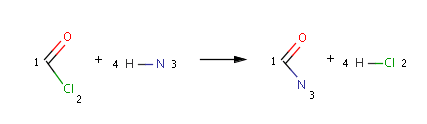 images/www.chemaxon.com/jchem/doc/user/Reactor_files/amidationdef.png