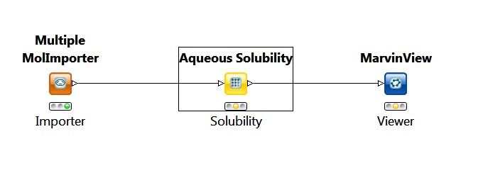 images/download/attachments/41128083/solubility_knime_wf.jpg