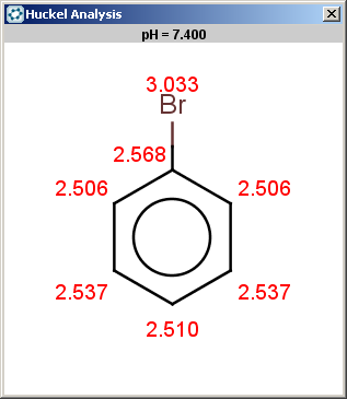 images/download/attachments/41127802/brom-benzene.png