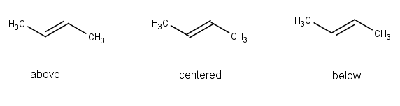 images/download/attachments/41125318/Double_bond_aligment.png