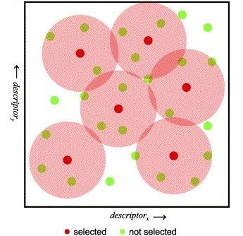 images/www.chemaxon.com/jchem/doc/user/images/sphere1.jpg