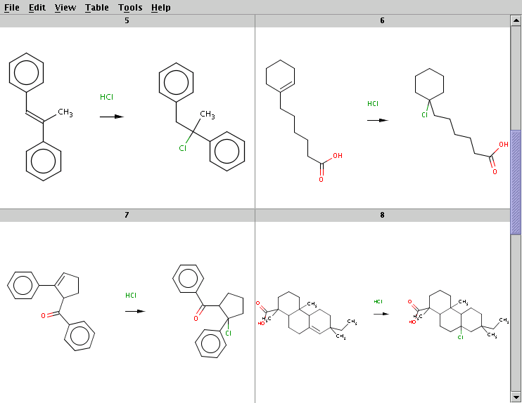 images/www.chemaxon.com/jchem/examples/reactor/img/alkene-hcl_result.png